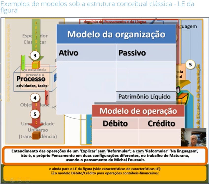 Ultra-resumo da Popup 16.2