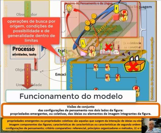 _func_CamConstrução