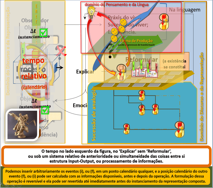 Ultra-resumo da Popup 01