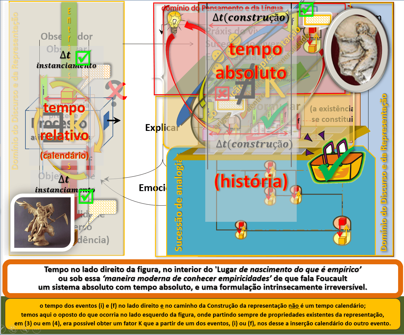 Ultra-resumo da Popup 01