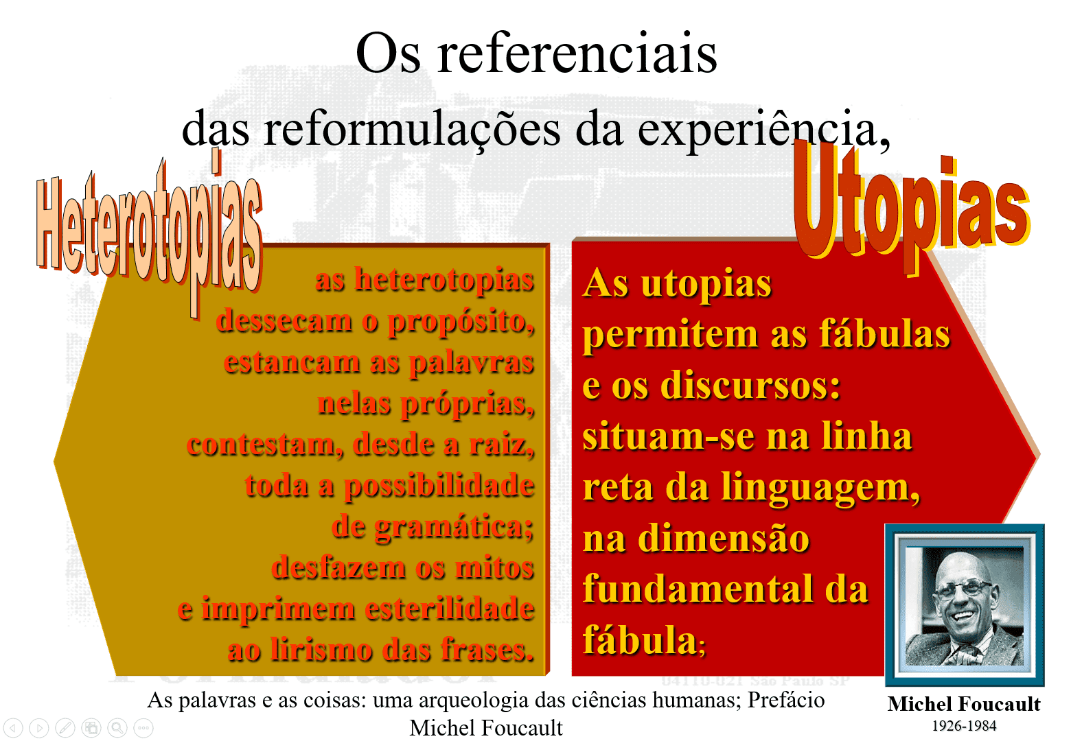 Ultra-resumo da Imagem de Foucault