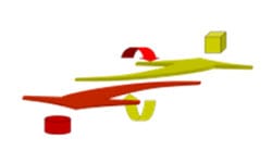 Visão SSS – Simétrica, Simbiótica e Sinérgica para operações e organizações