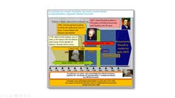 A descontinuidade epistemológica de 1775-1825: a cronologia básica, fases, período de ruptura