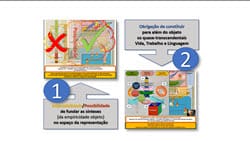 Os dois obstáculos, as duas pedras de tropeço encontrados por Michel Foucault em seu trabalho no ‘As palavras e as coisas: uma arqueologia das ciências humanas’