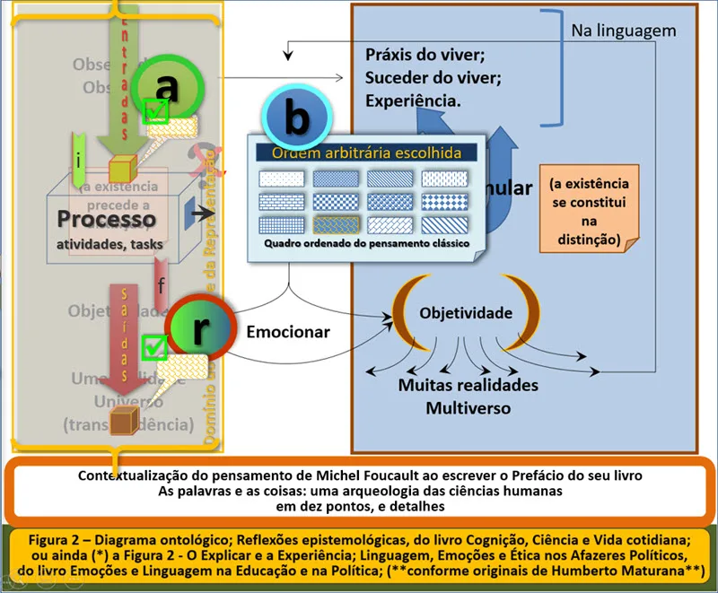 Paleta de elementos de imagem clássicos